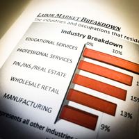 Business Resources - Danville Market Analysis